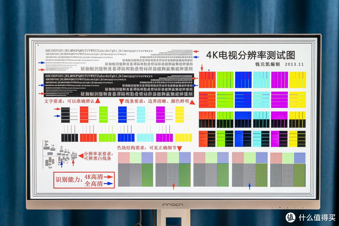 新奇数码评测 篇六十七：iMac平替是否“真香”？4K+MiniLED，两千出头的国产显示器做到了