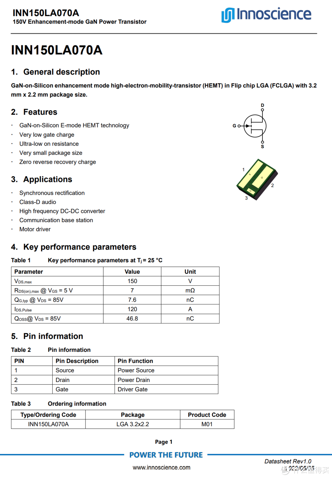 拆解报告：Anker安克65W 2C1A全氮化镓充电器A2668