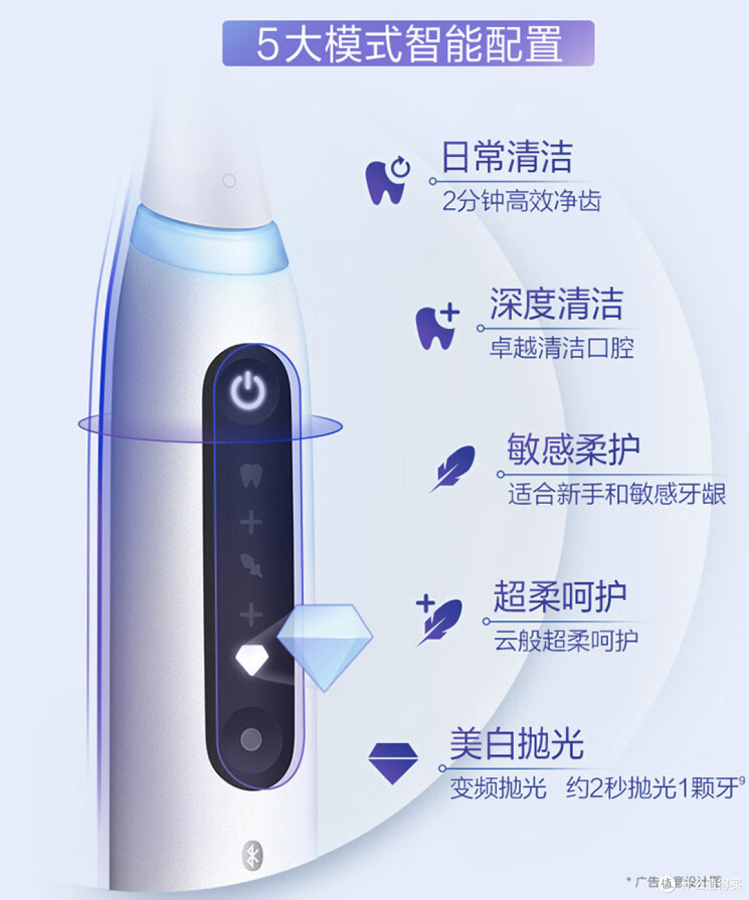 在家享受专业级牙齿美白,欧乐B新品iO5净白刷美白至臻版上市