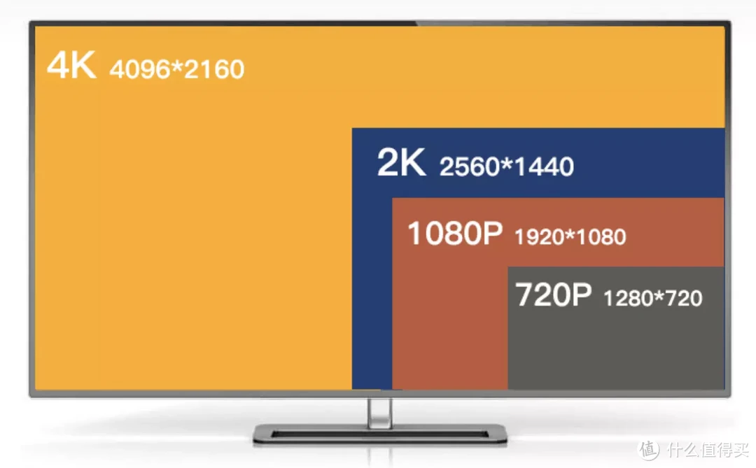 细节更清晰细腻：优派VX2780 2K电竞显示器