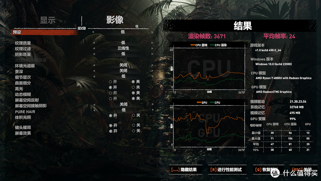 你是否需要一台迷你主机？我劝你别轻易动心思！