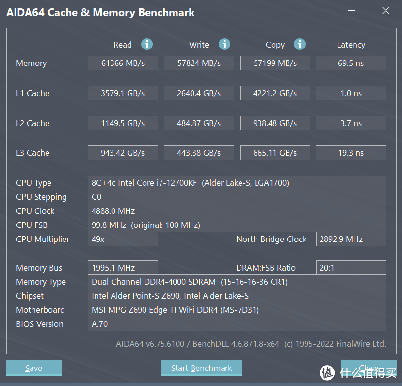 DDR5内存降价之后值得买吗？对比高频DDR4数据告诉你