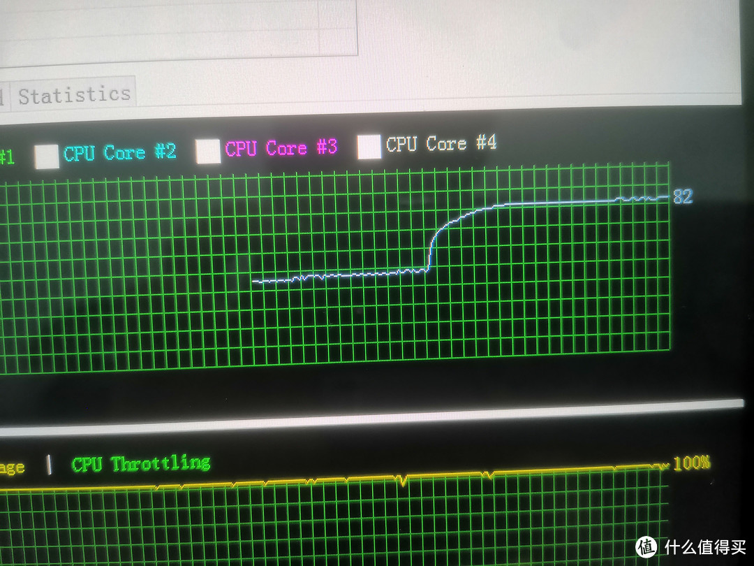 Intel原装散热满载温度