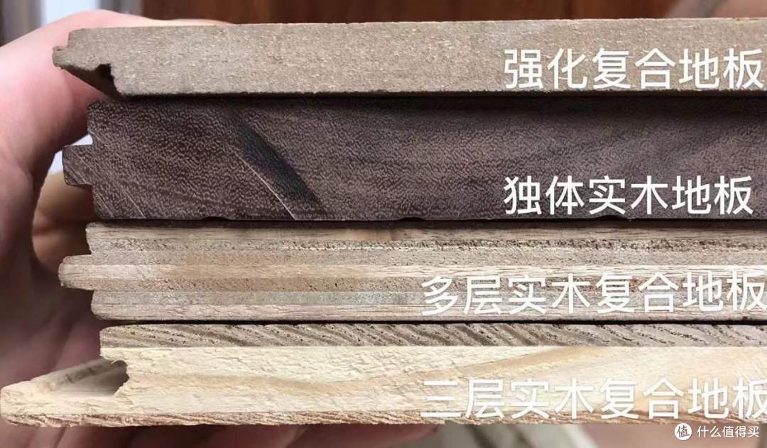 这些常见的装修材料,原来是细思极恐的甲醛释放源,可能就在你家