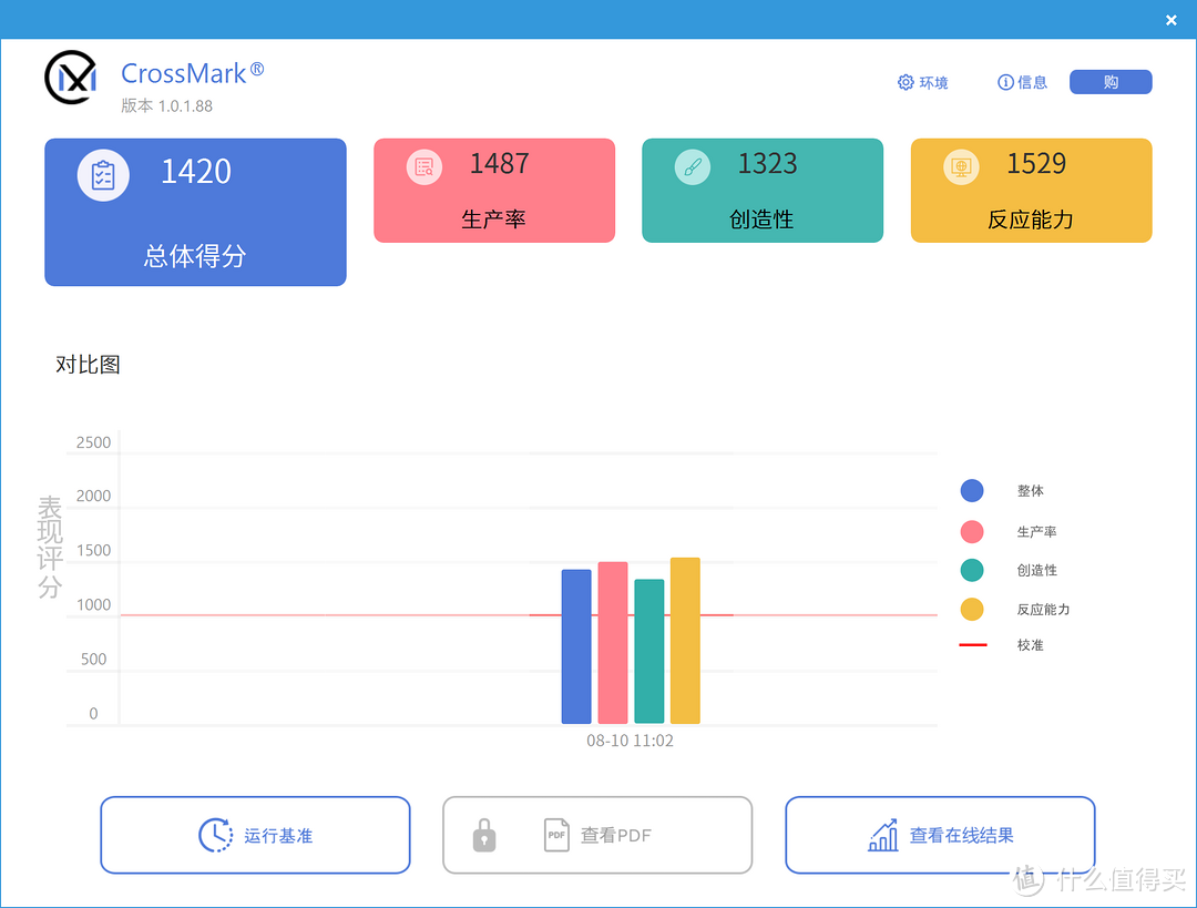 4K显示器的好搭档，迷你办公机的新选择，实测MINISFORUM TH50准系统长时间运行不发烫不发热！