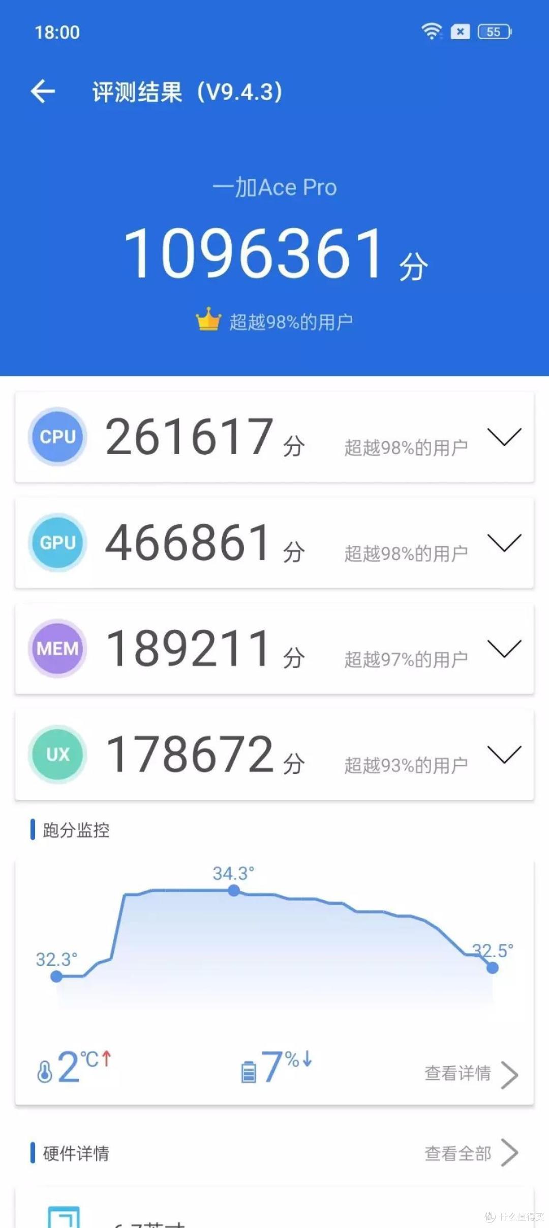 一加新机民间评测:拼尽全力的做转型,一加Ace Pro你是否满意?