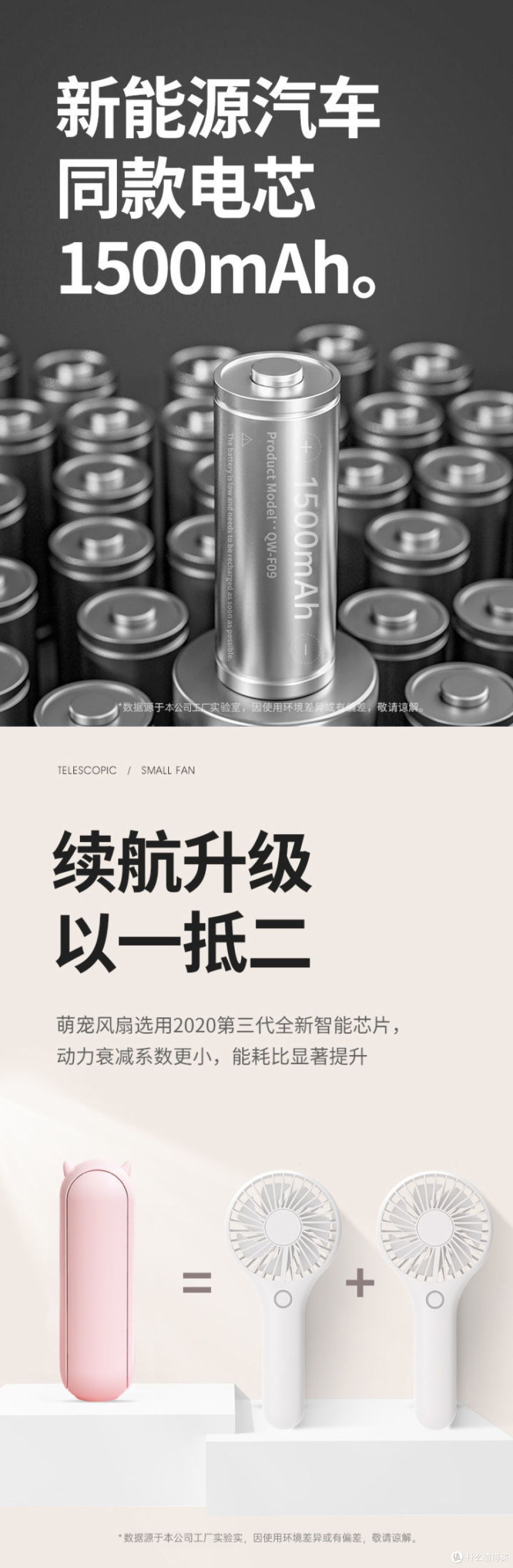 19.8包邮的FS08 USB充电折叠风扇/移动电源开箱测评附拆机(带过载保护)