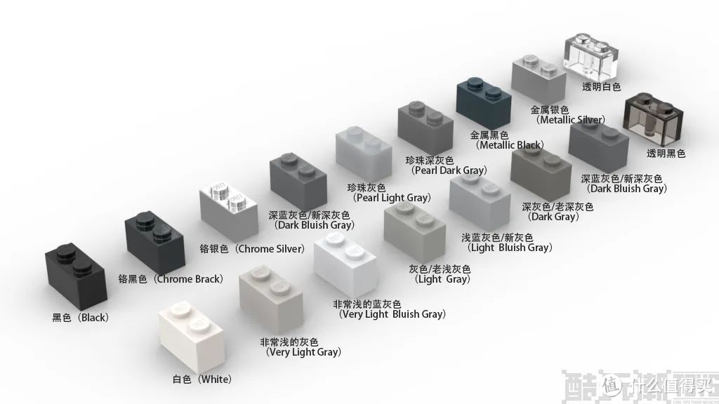 消失的颜色？乐高曾出过的颜色【老浅灰色篇】