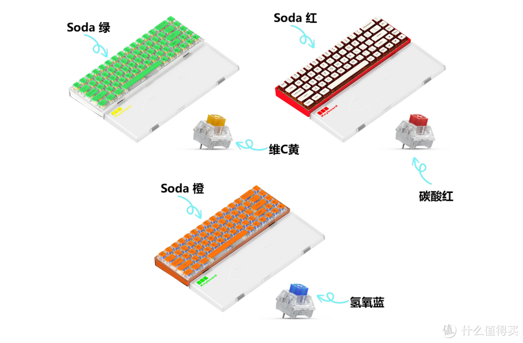 春意盎然森林色：黑峡谷SODA68机械键盘体验