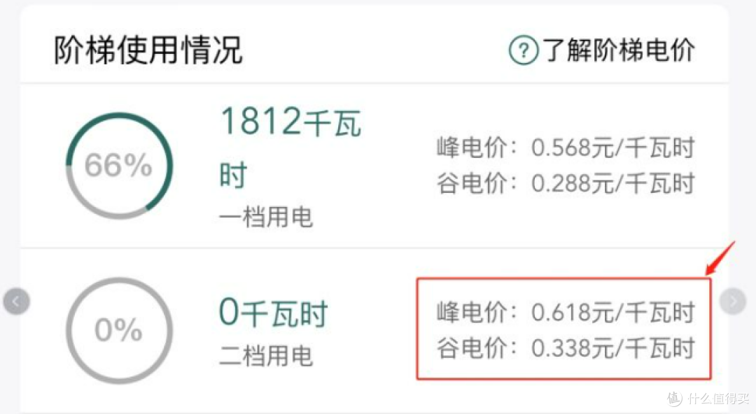 2022下半年扫地机器人怎么选?年度旗舰终极PK:石头G10S、追觅S10、科沃斯X1
