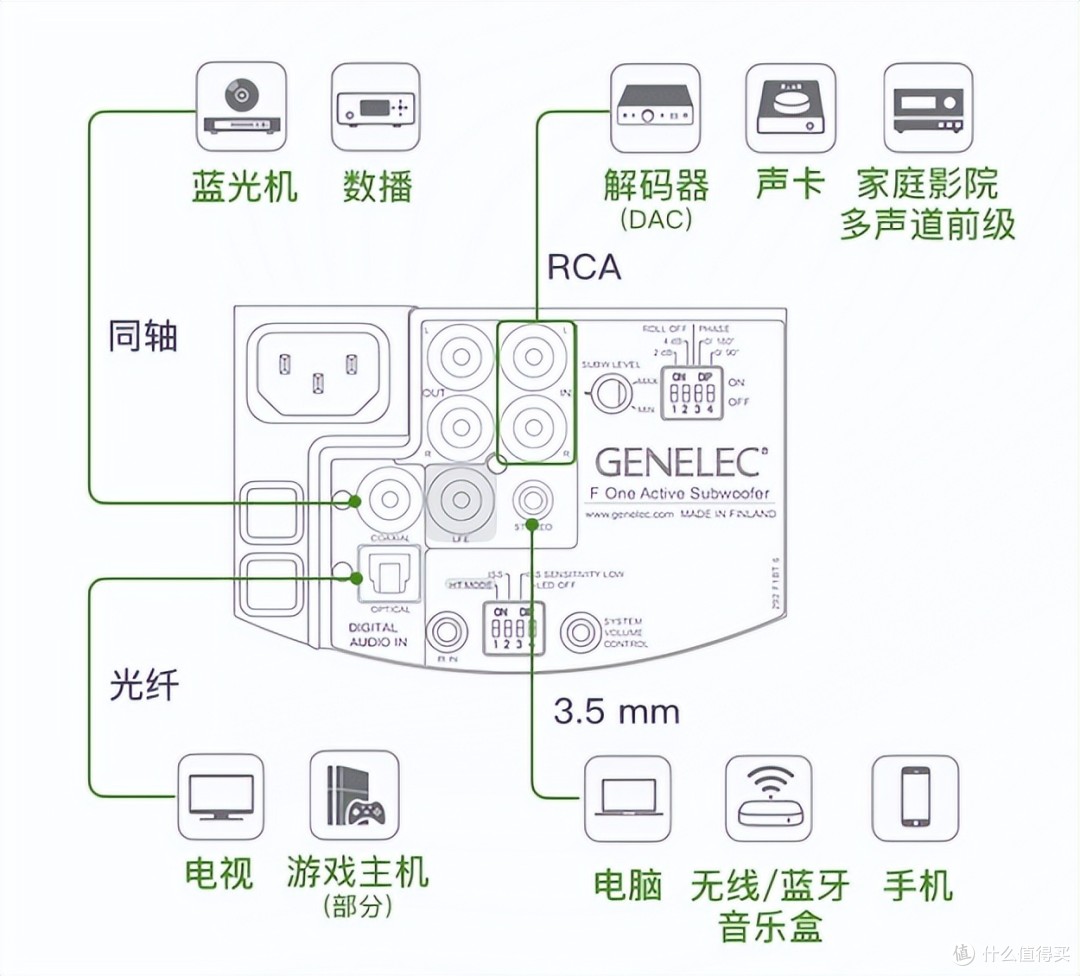 这个夏天，我改造了一个游戏娱乐体验相当哇塞的清爽桌面
