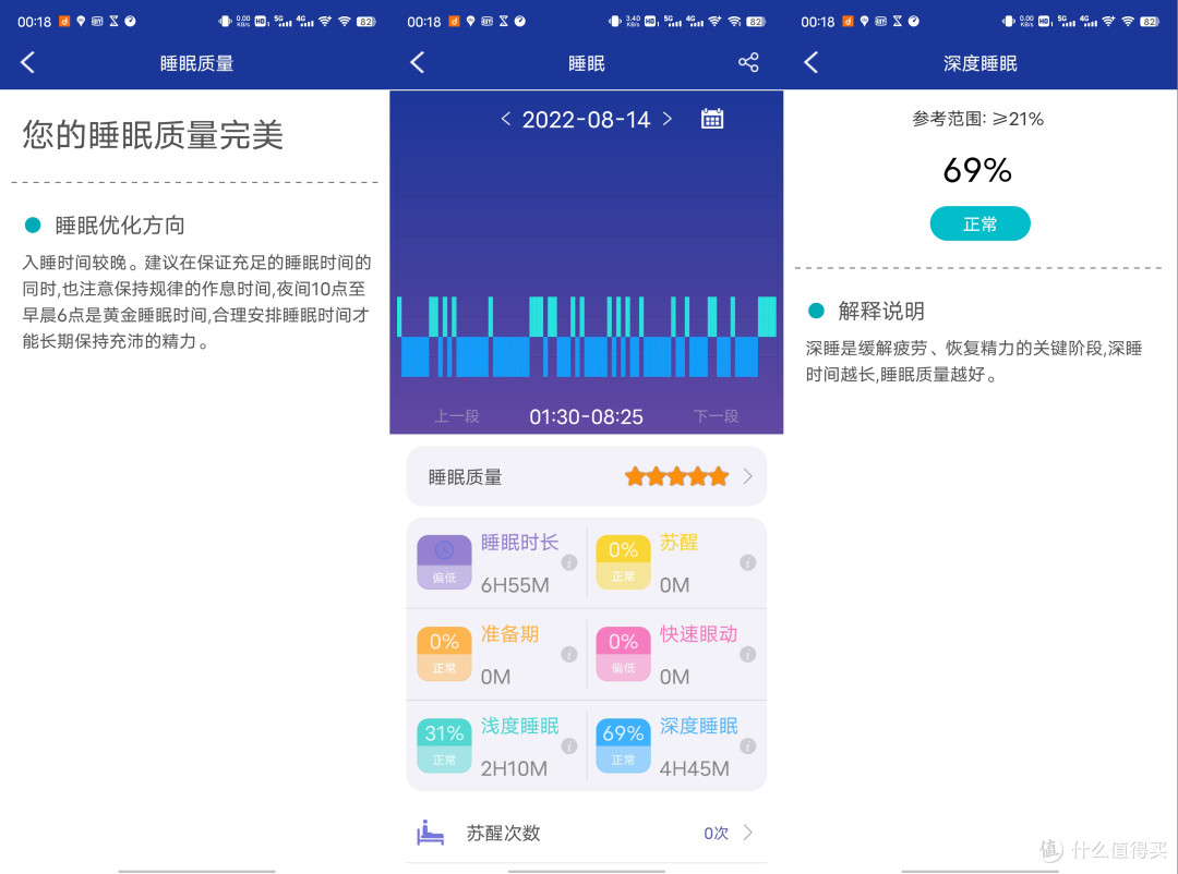 dido Y81S“打工人必备的健康手表”