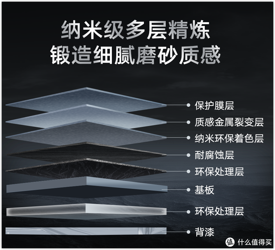 “内卷”之王？这价格真香，不足3000元的双开门、大容量、一级能效冰箱，云米AI冰箱Smart Y冰箱测评