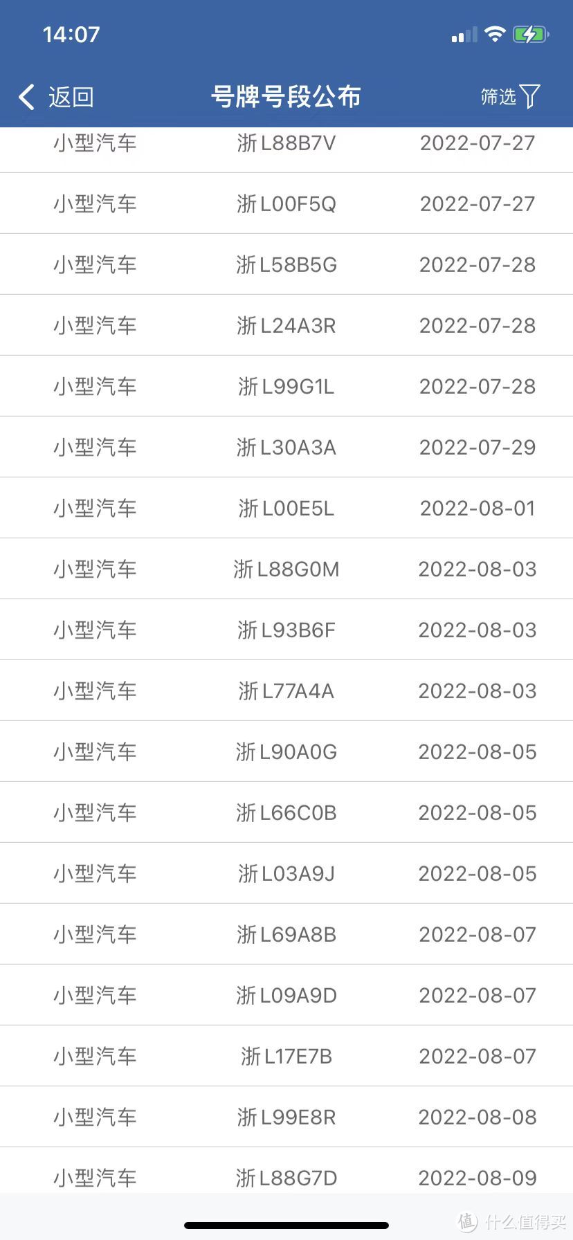 比如这个截图中的88B7V/88G0M/99E8R/88G7D