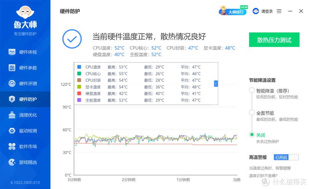 用得流畅，性价比高 。体验七彩虹B660M gaming pro V20