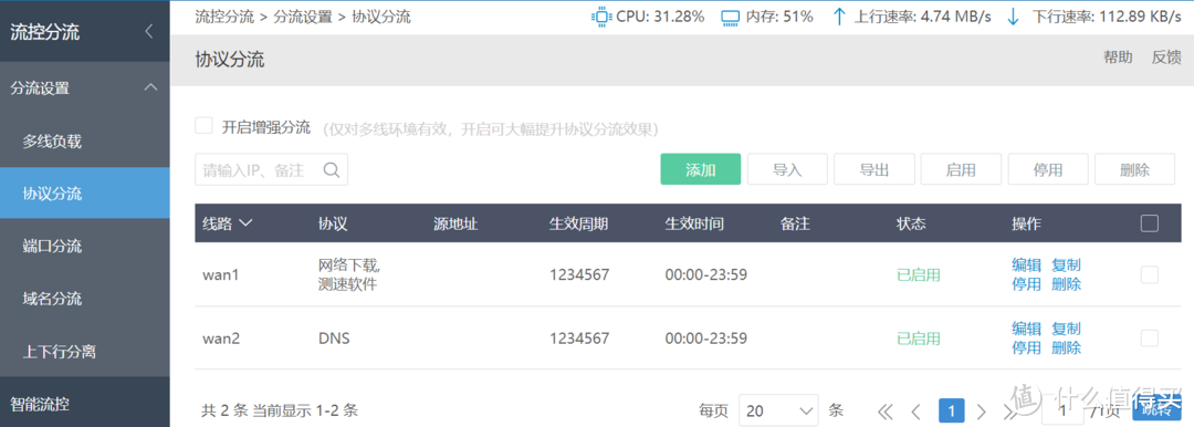 买系统送路由器-爱快Q1800测评，以及多WAN分流优化