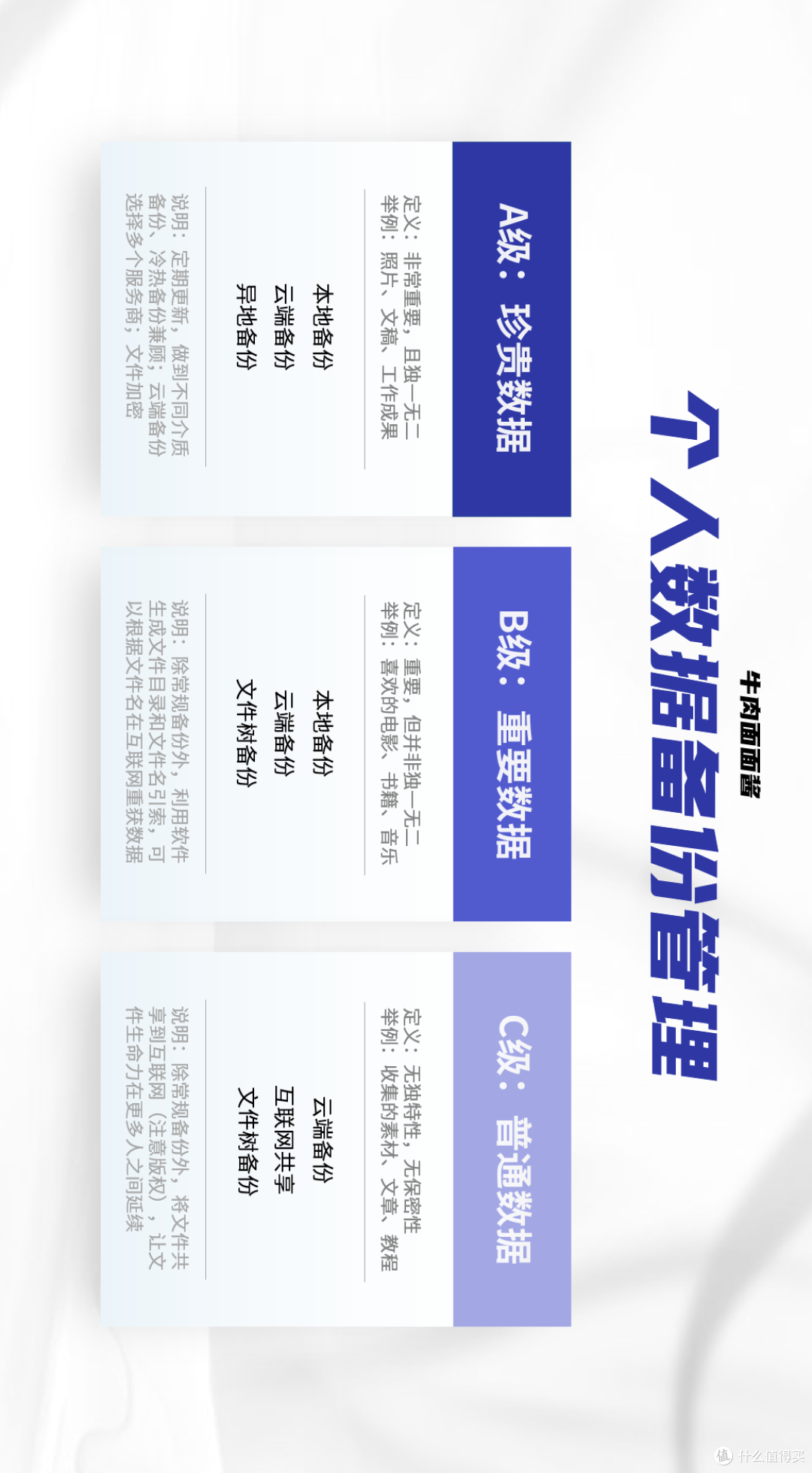 399元1T固态该有什么自我修养？我对爱国者P2000的暴力测试给你答案！