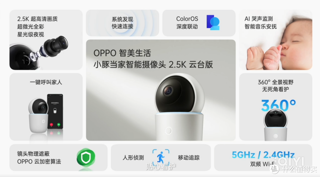 OPPO 智能摄像头2.5K云台版评测：“全面超高清”,家庭看护机的天花板