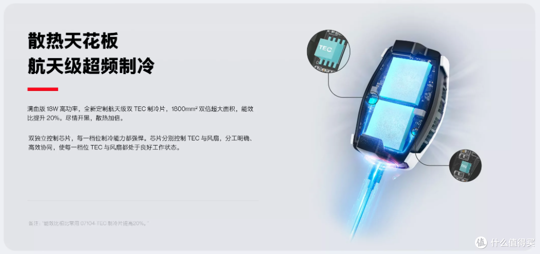 高温下的一剂强心剂——一加18w冰点散热背夹体验