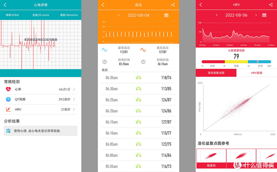 养生少年可以永远相信dido,G28S心电血压手表健康功能up！