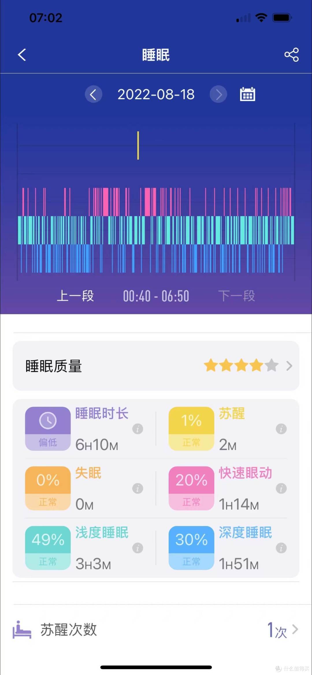 80、90后的健康新风向-dido G28S血压心电智能手表