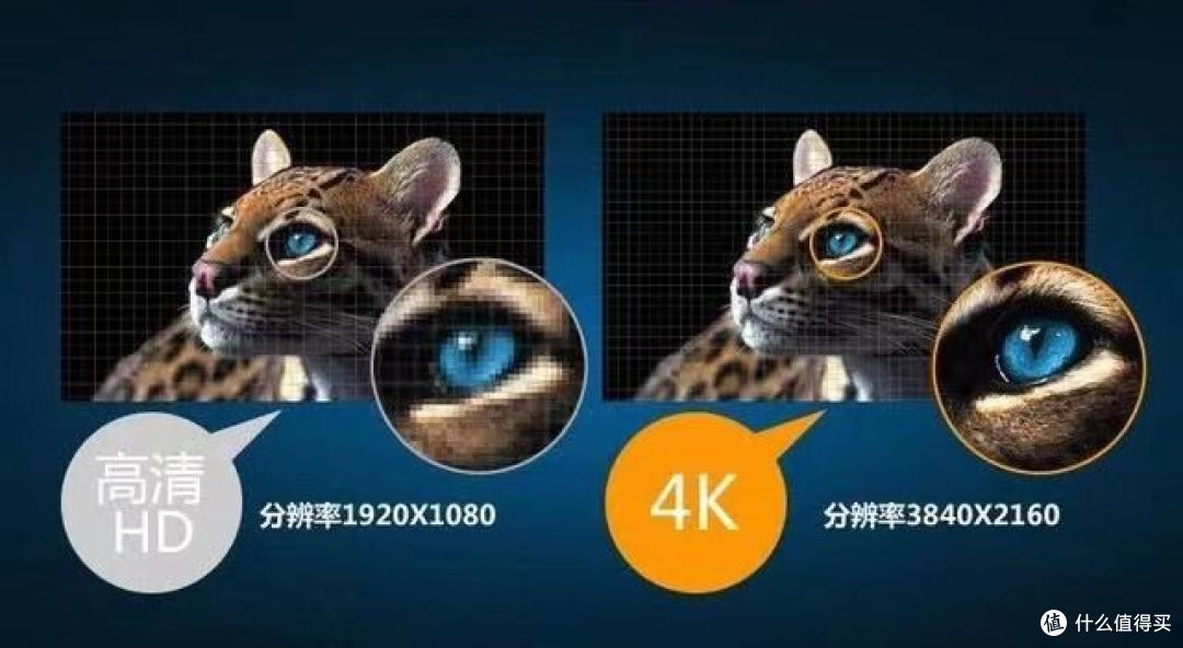 电影爱好者的压箱好物——4k显示屏观影分享