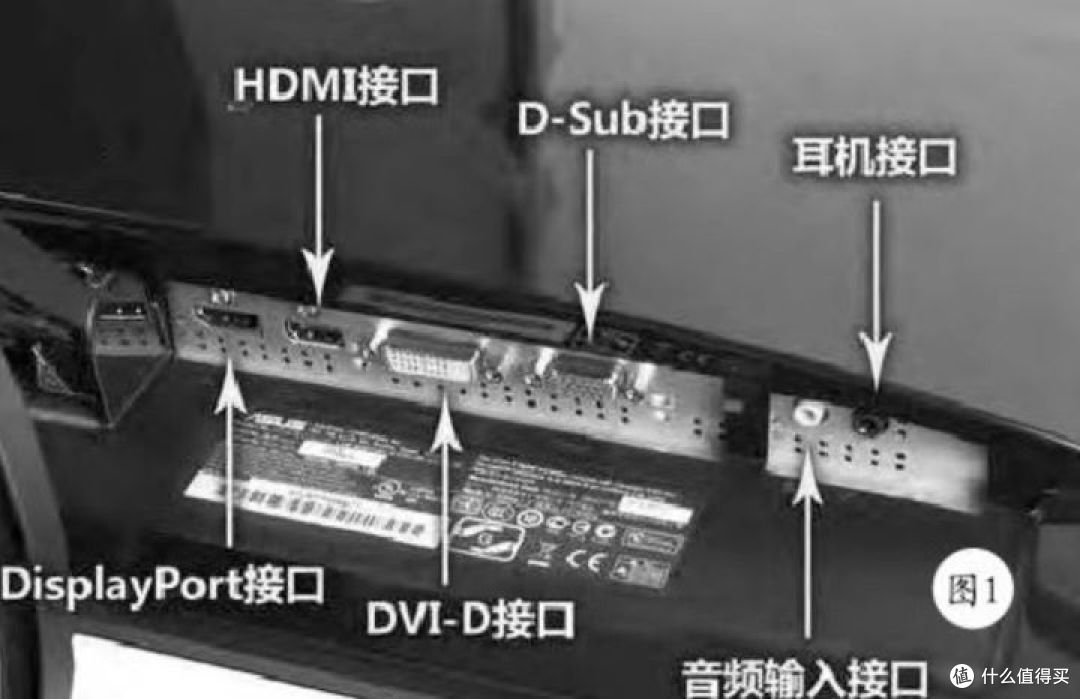 电影爱好者的压箱好物——4k显示屏观影分享