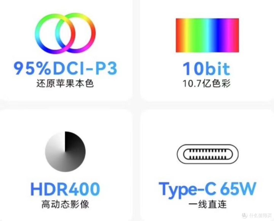 电影爱好者的压箱好物——4k显示屏观影分享