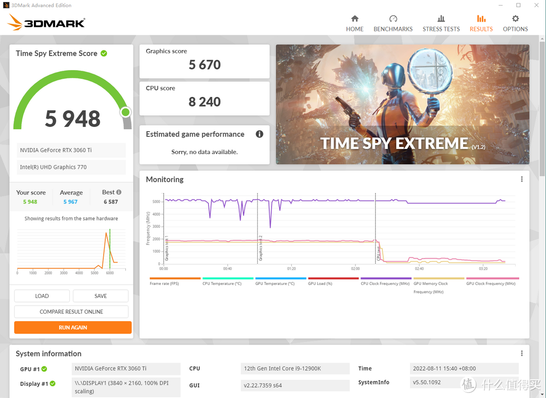 开学季装机等不到40系，技嘉RTX 3060Ti魔鹰PRO值得入手