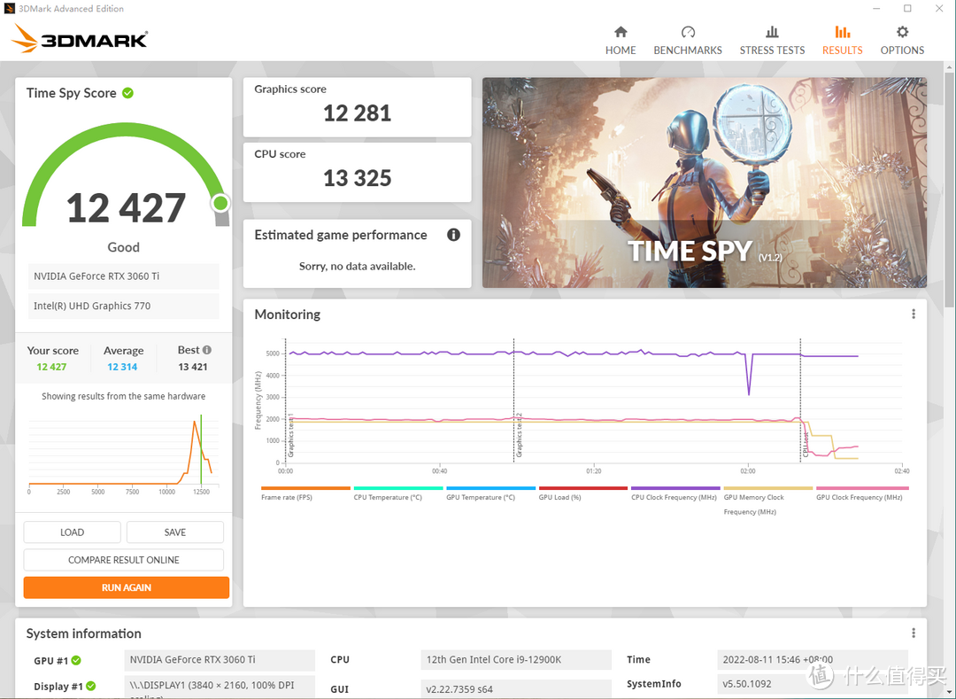 开学季装机等不到40系，技嘉RTX 3060Ti魔鹰PRO值得入手