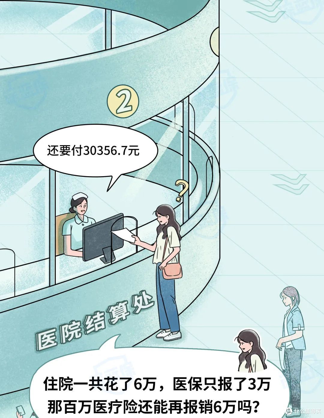 百万医疗险理赔，这5个小细节搞懂了，让你少走些弯路