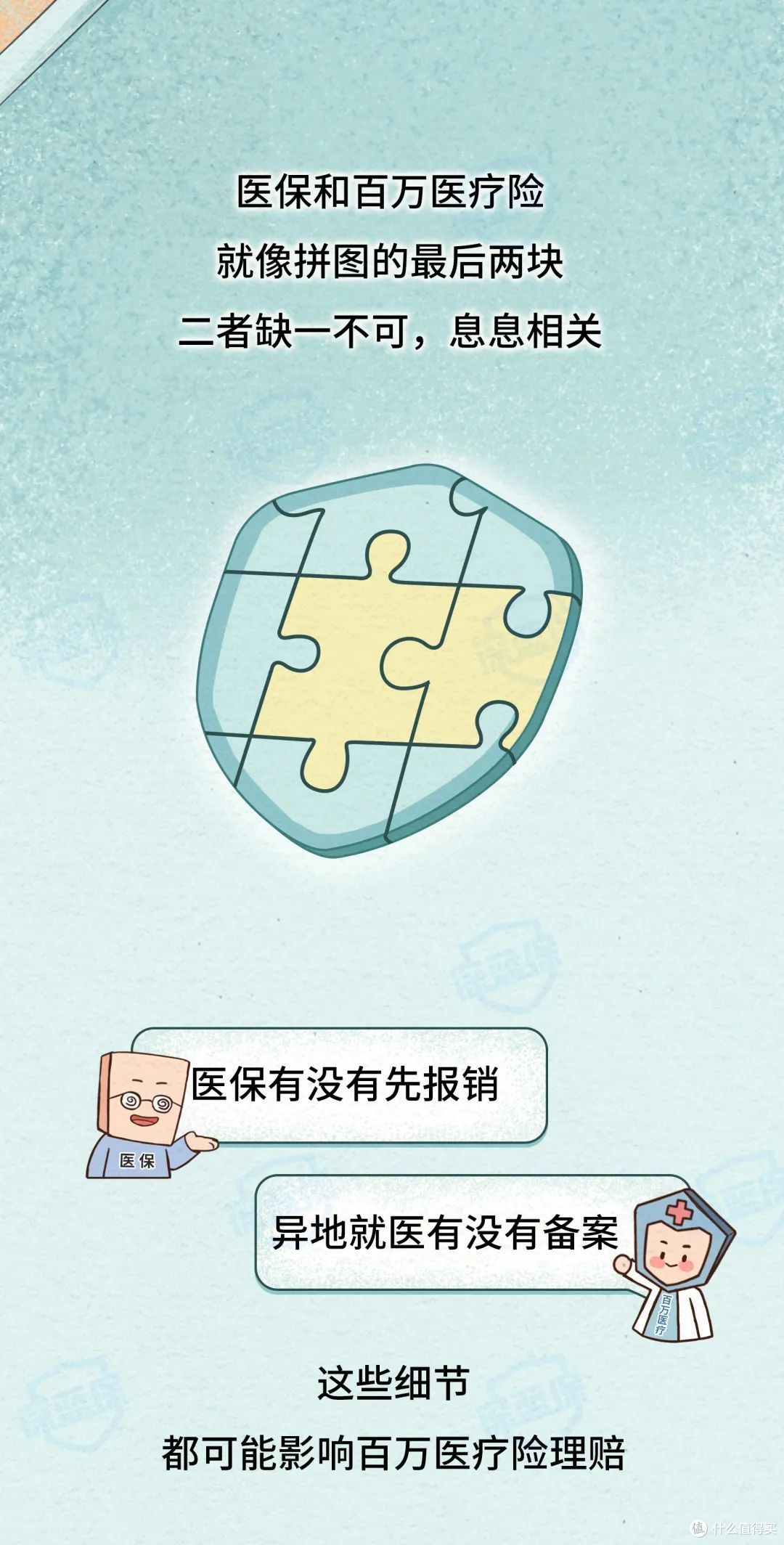 百万医疗险理赔，这5个小细节搞懂了，让你少走些弯路