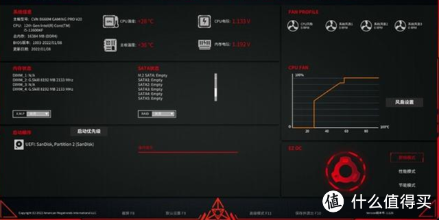 价格屠夫,七彩虹CVN B660M GAMING PRO V20主板