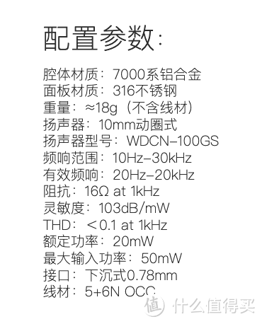 装在饭盒里的千元标杆？——SonicMemory SM2耳机主观体验报告