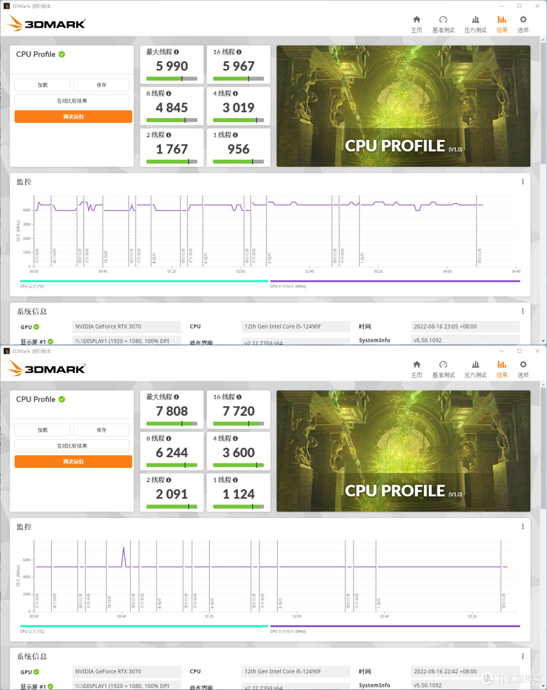 让i5-12490F飙升5.2Ghz，微星 B660M 迫击炮 MAX WIFI DDR4开箱实测