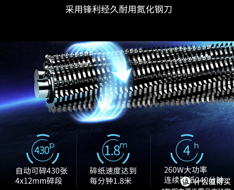 新品资讯:震旦全自动碎纸机新品发布,安全高效率,办公室的好助手!