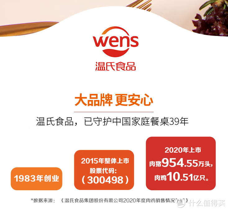 烤鸡翅膀我最爱吃------懒人烤翅法!