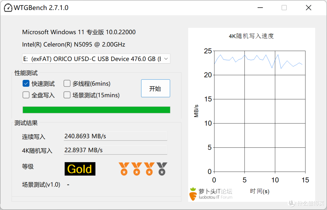用了这么久的U盘,第一次体验UFSD(快闪U盘):奥睿科UFSD-C 512GB多项目测速体验