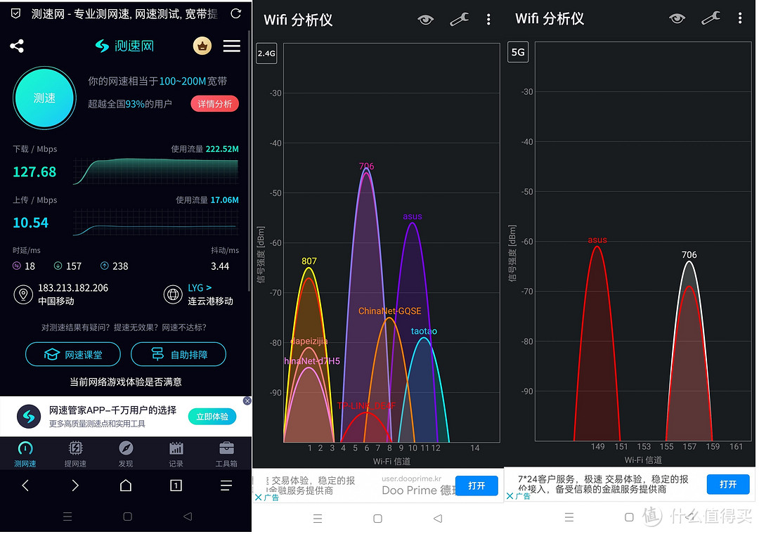 卫生间的测试结果