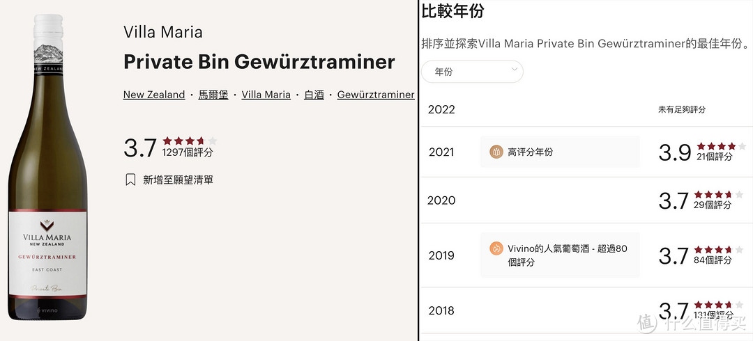 vivino 评分