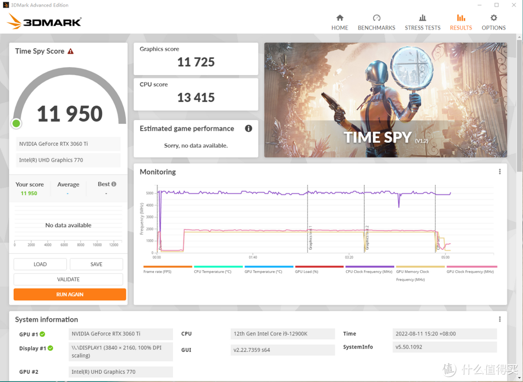 畅玩3A大作，3K价位绝佳选择，技嘉RTX 3060Ti魔鹰PRO评测体验