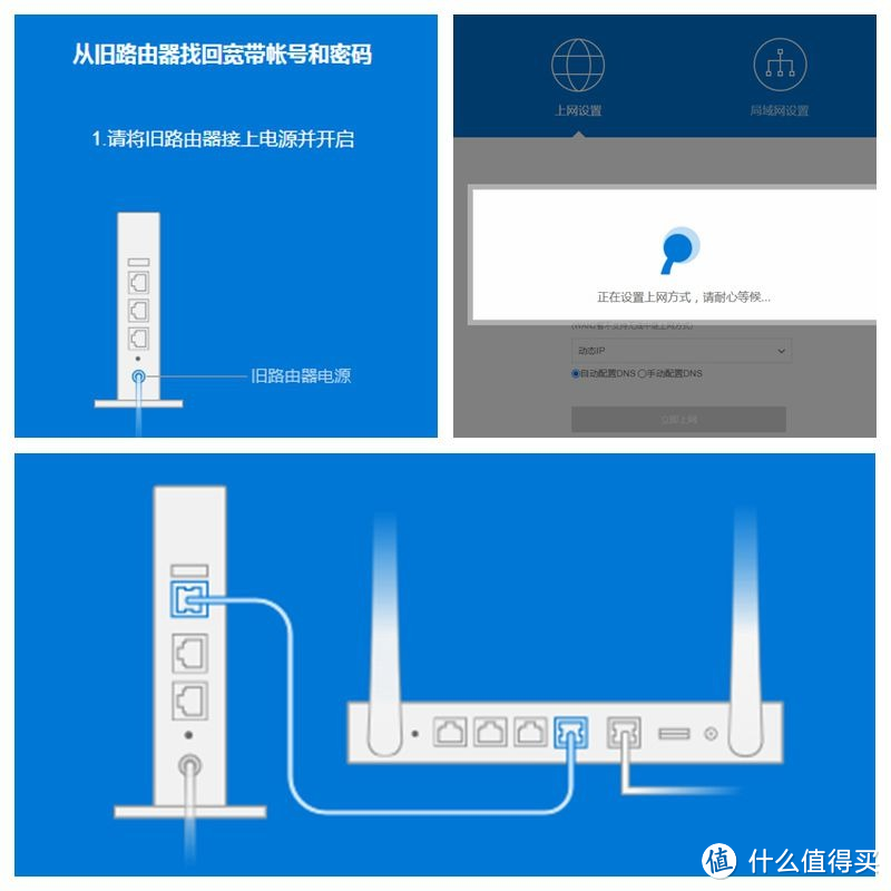 双WAN千兆企业级路由器，轻松组网，蒲公英X6开箱