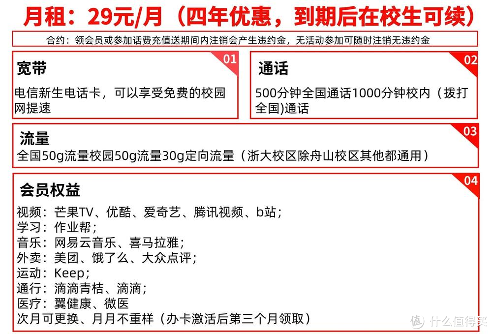 2022浙大电信套餐