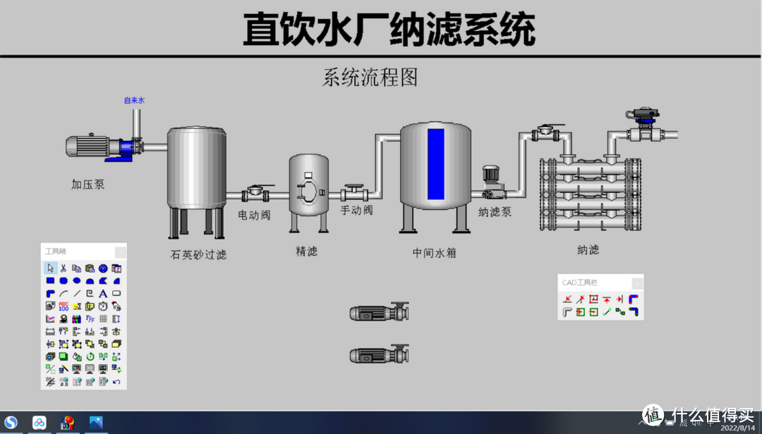 我与IFIX的结缘，也是改变我命运之旅，记IFIX在水处理的应用