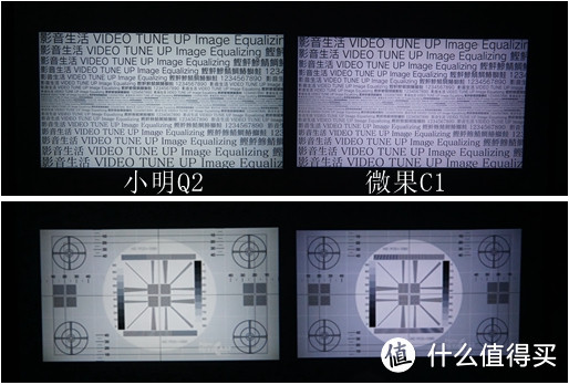 千元便携投影该选谁？小明Q2、微果C1对比测评