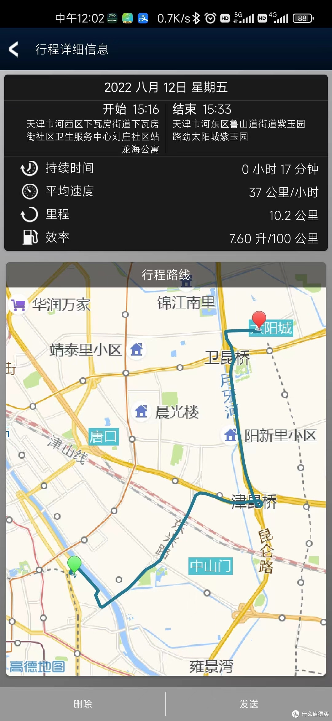 通畅路况