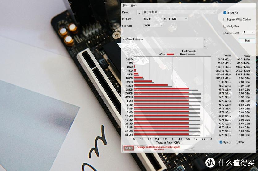 速度拉满，快如闪电：博帝蟒龙VP4300 PCIe4.0 SSD评测