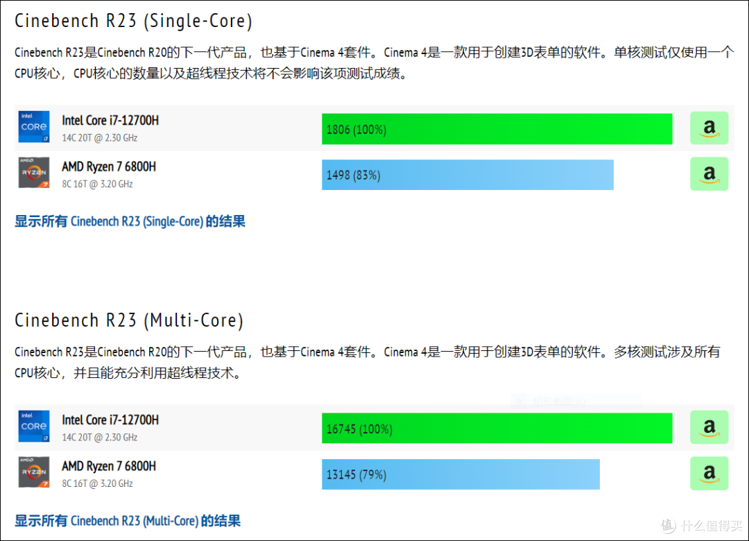 终于体会最强创作本的爽!华硕灵耀Pro16 2022上手半月推荐给大家