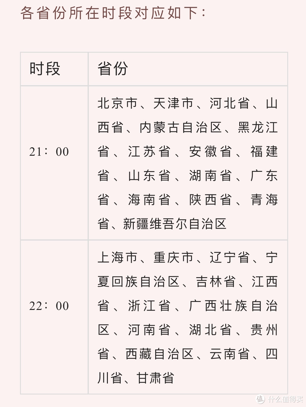 i茅台官方再次修改100ml 53%vol小飞天茅台投放规则———8月22日起将集中在晚上9点和10点投放