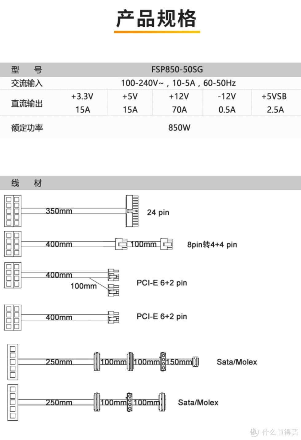 全汉（FSP）MS 850G 850W金牌SFX电源开箱